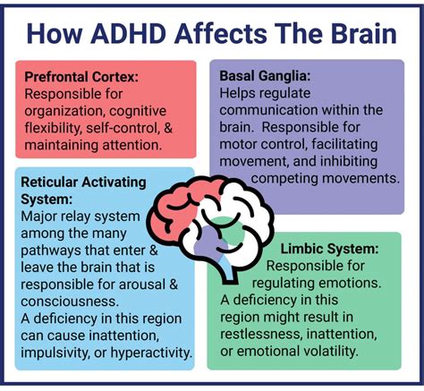audhjd|How Mental Health Disorders Affect Youth .